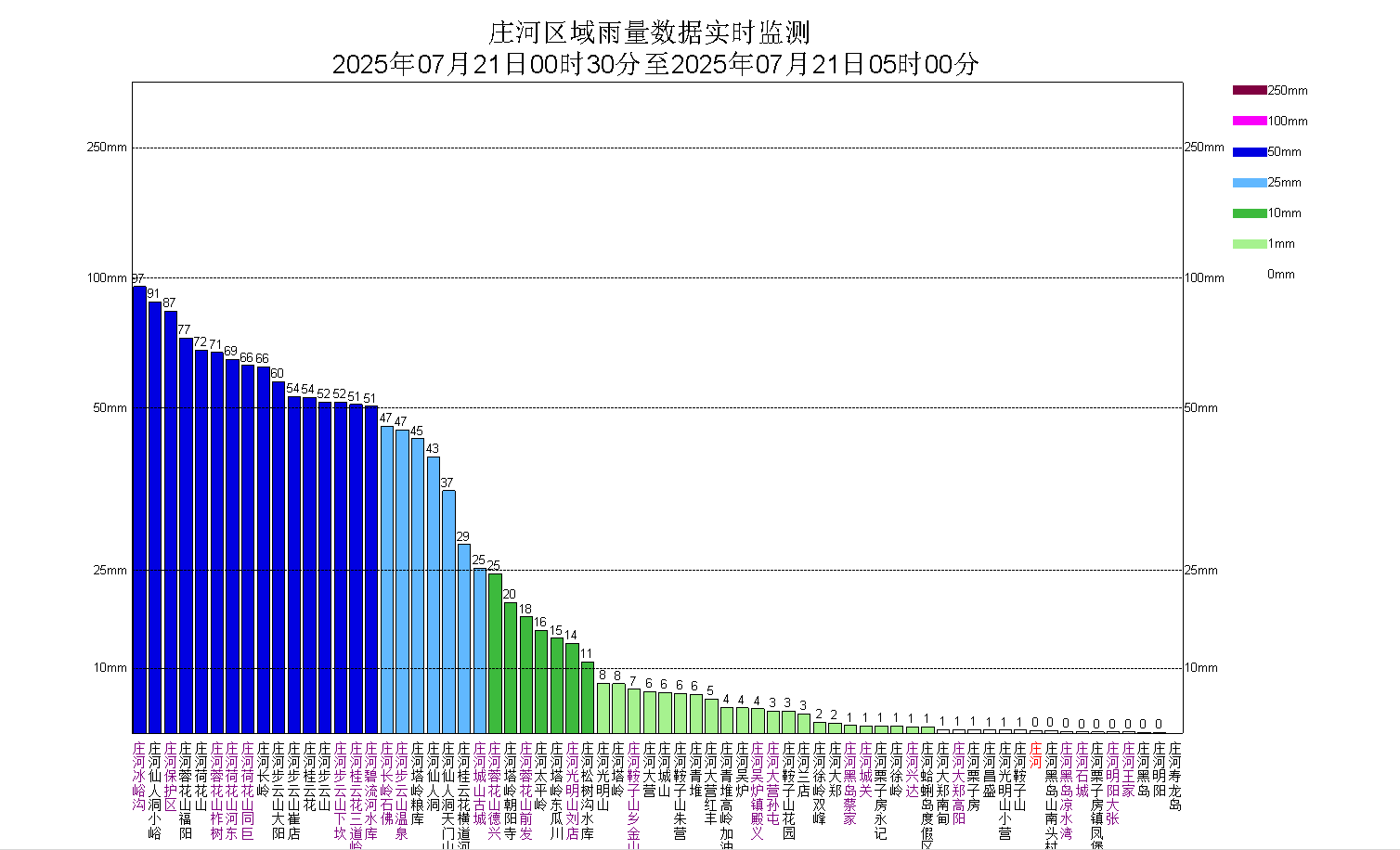 微信图片_20250721101115.png